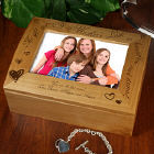 Personalized Mother's Love Photo Keepsake Box